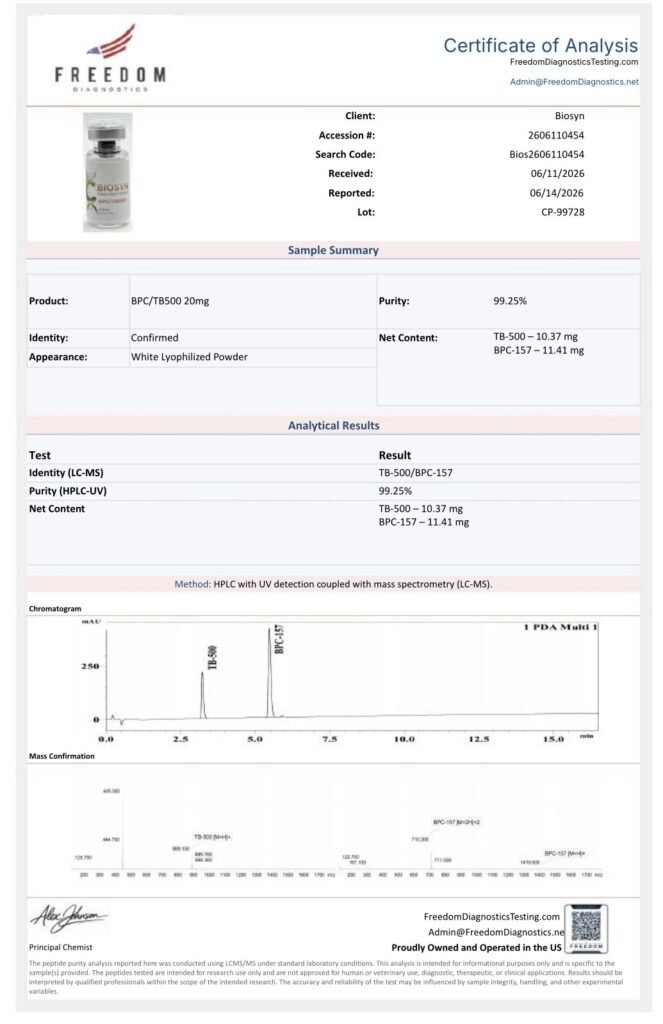 BCP/TB 500 20 mg Certificate of Analysis preview