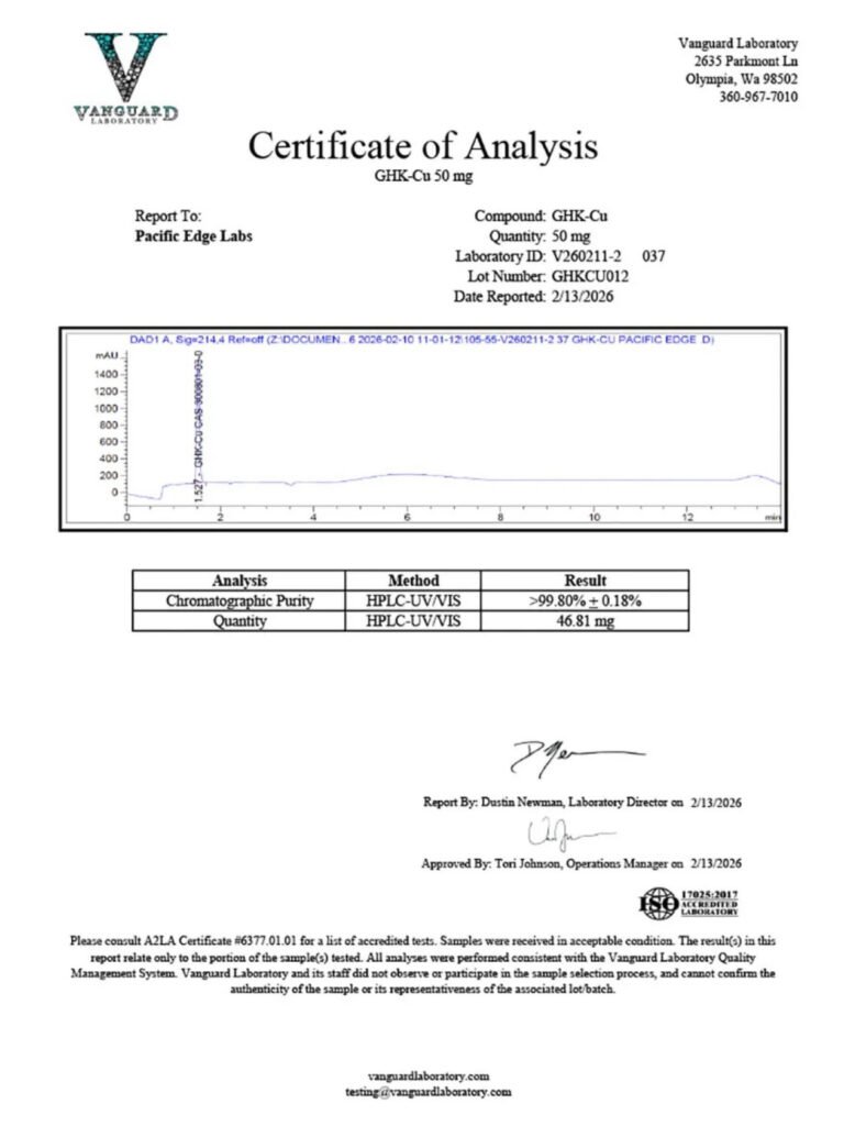 GHK-Cu 50 mg Certificate of Analysis preview