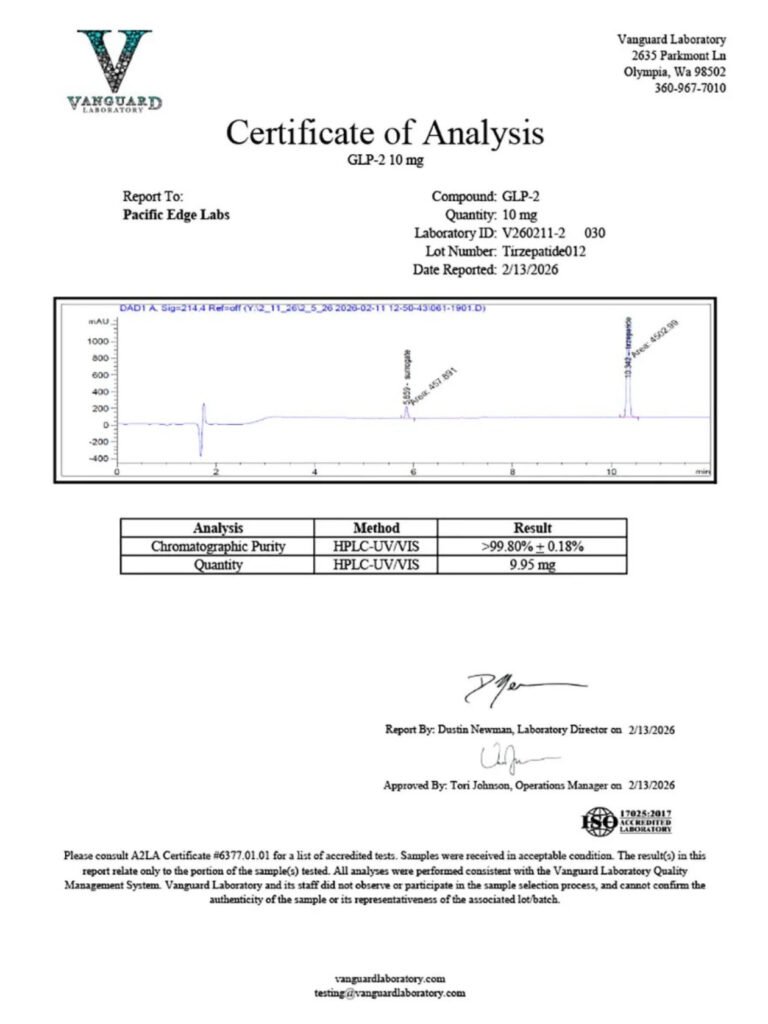 GLP-2 10 mg Certificate of Analysis preview