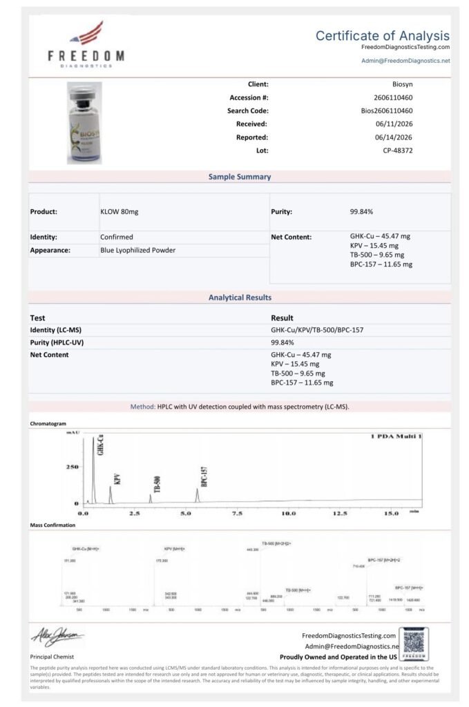 Klow 80mg Certificate of Analysis preview