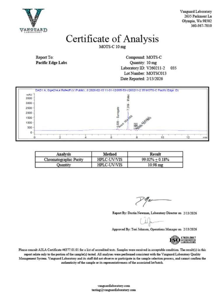 MOST-C 10 mg Certificate of Analysis preview