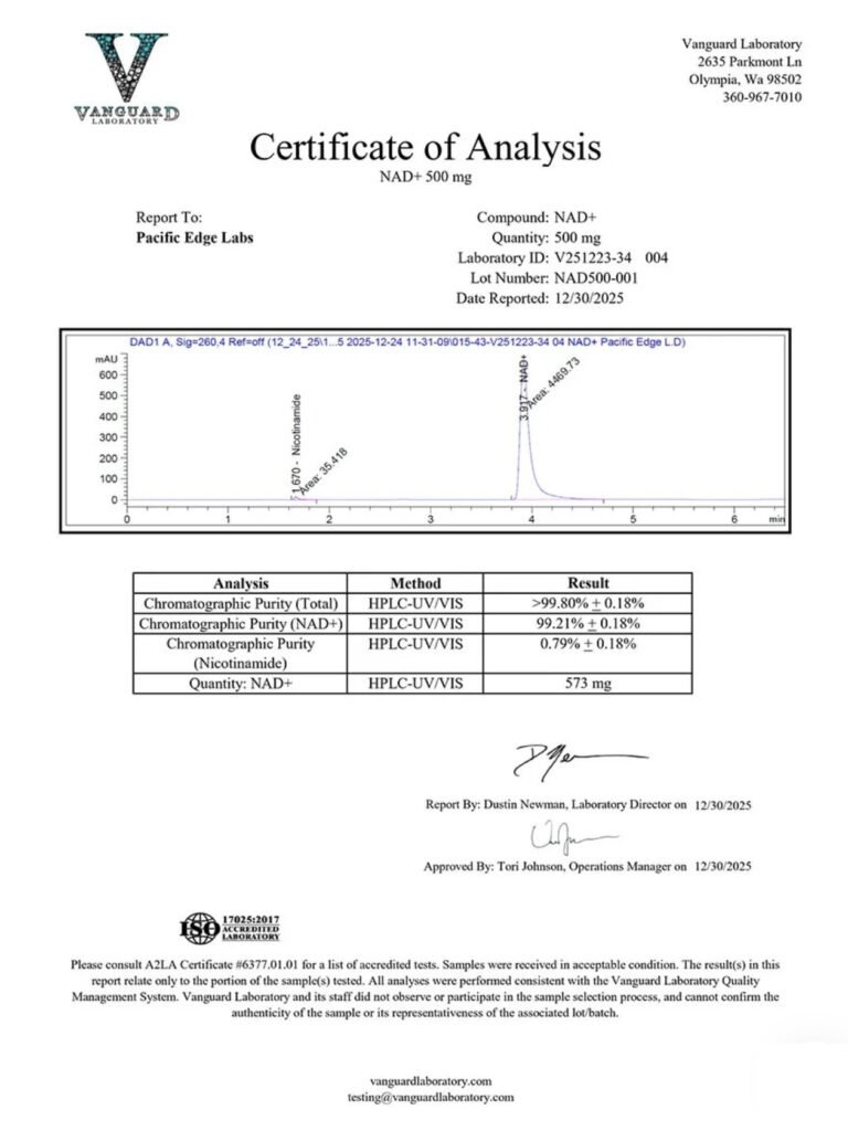 NAD+ 500 mg Certificate of Analysis preview