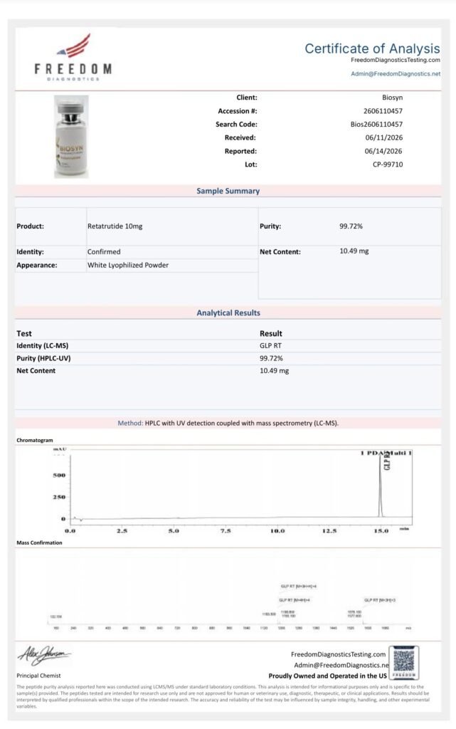 Retatrutide 10 mg Certificate of Analysis preview