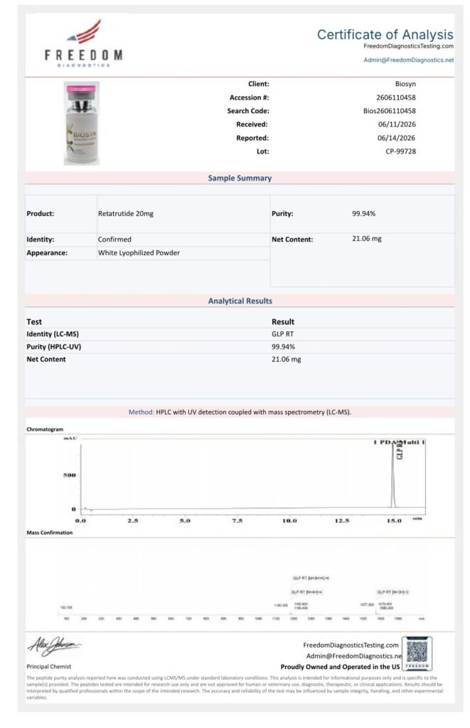 Retatrutide 20 mg Certificate of Analysis preview