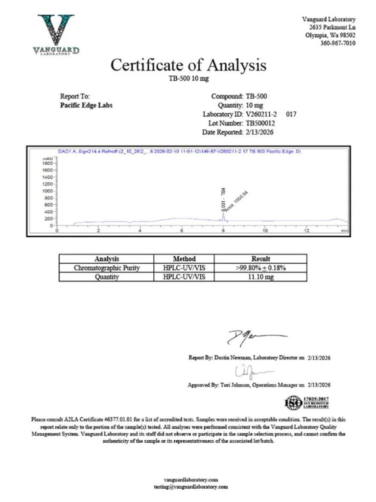 TB-500 10 mg Certificate of Analysis preview