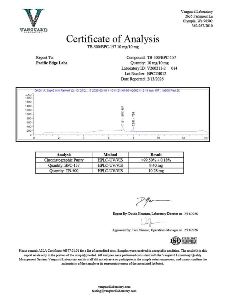 TB-500/BCP-157 10 mg Certificate of Analysis preview